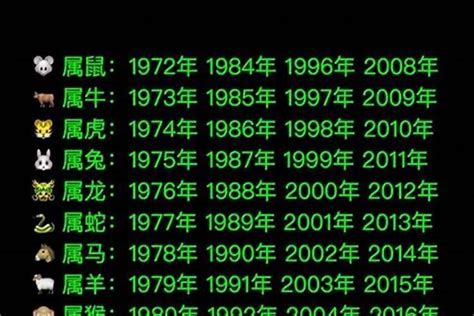 62年属什么|62年属什么生肖属相？详解1962年属虎的性格特点及命运